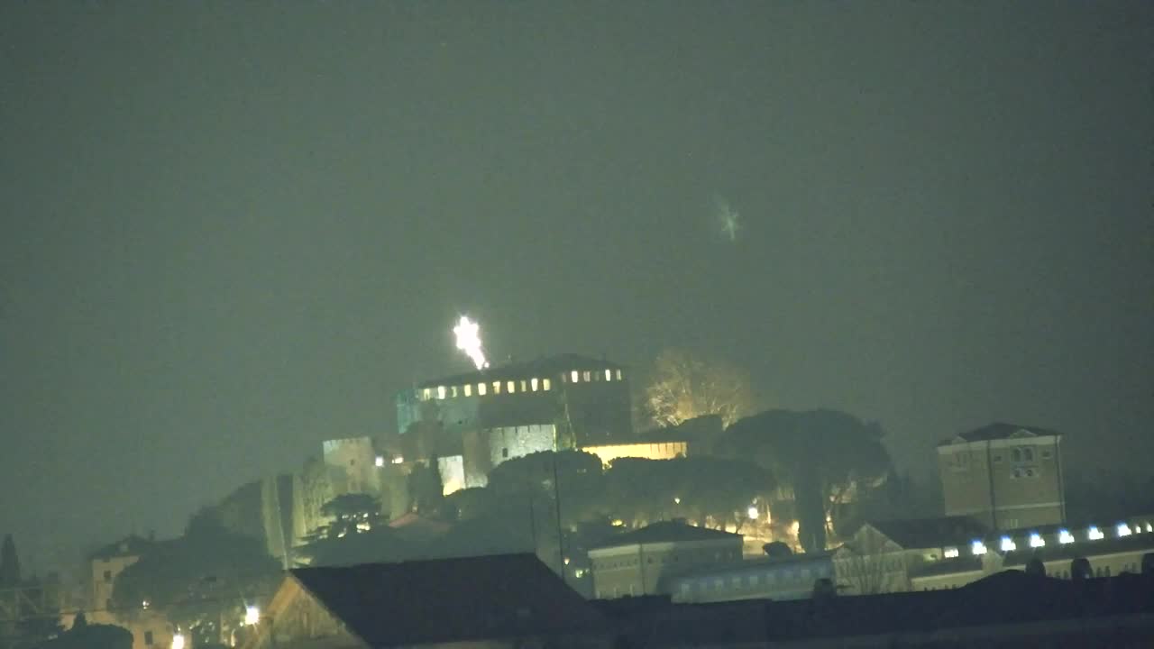 Stunning Panorama of Šempeter pri Gorici