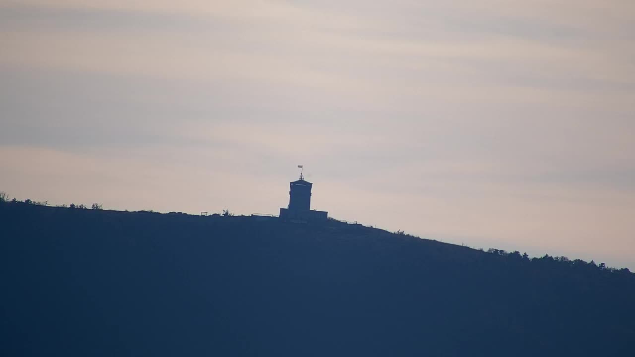 Stunning Panorama of Šempeter pri Gorici