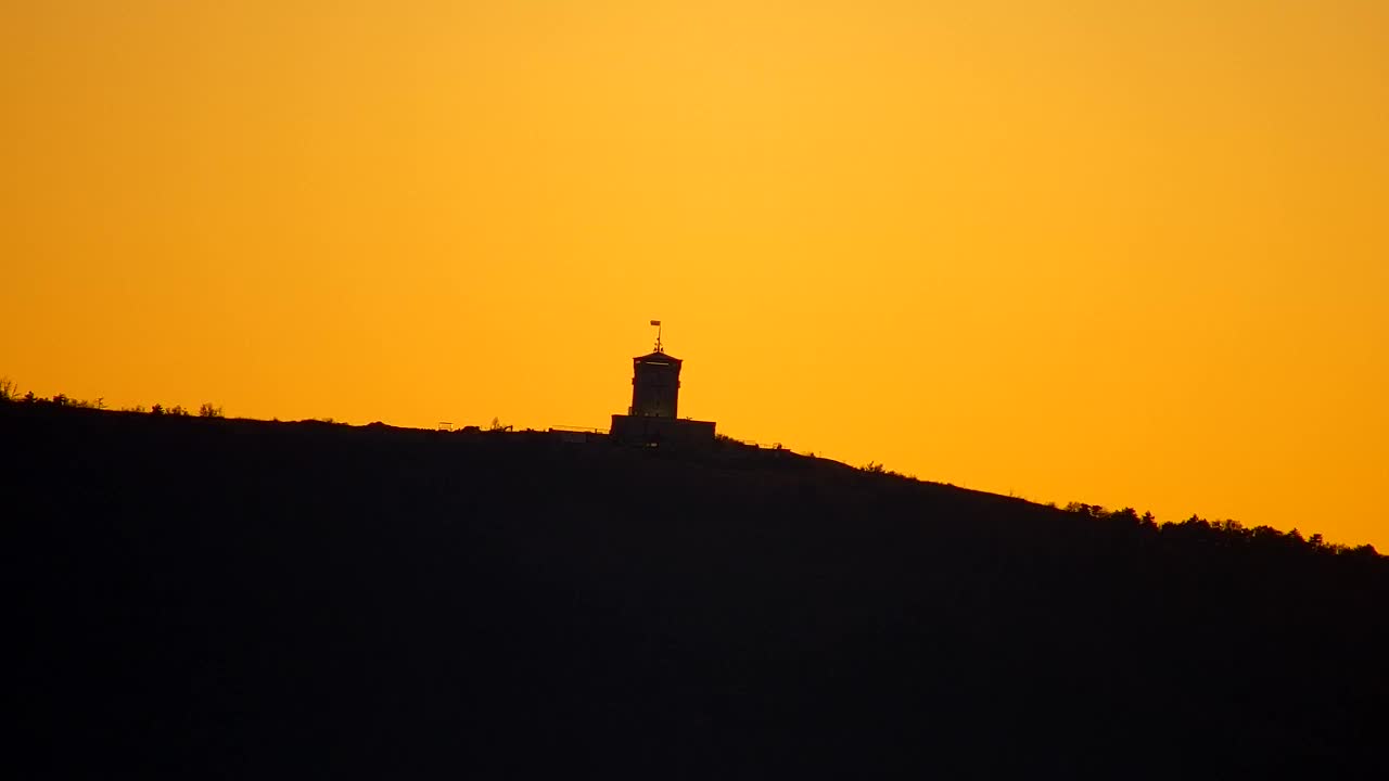 Atemberaubendes Panorama von Šempeter pri Gorici