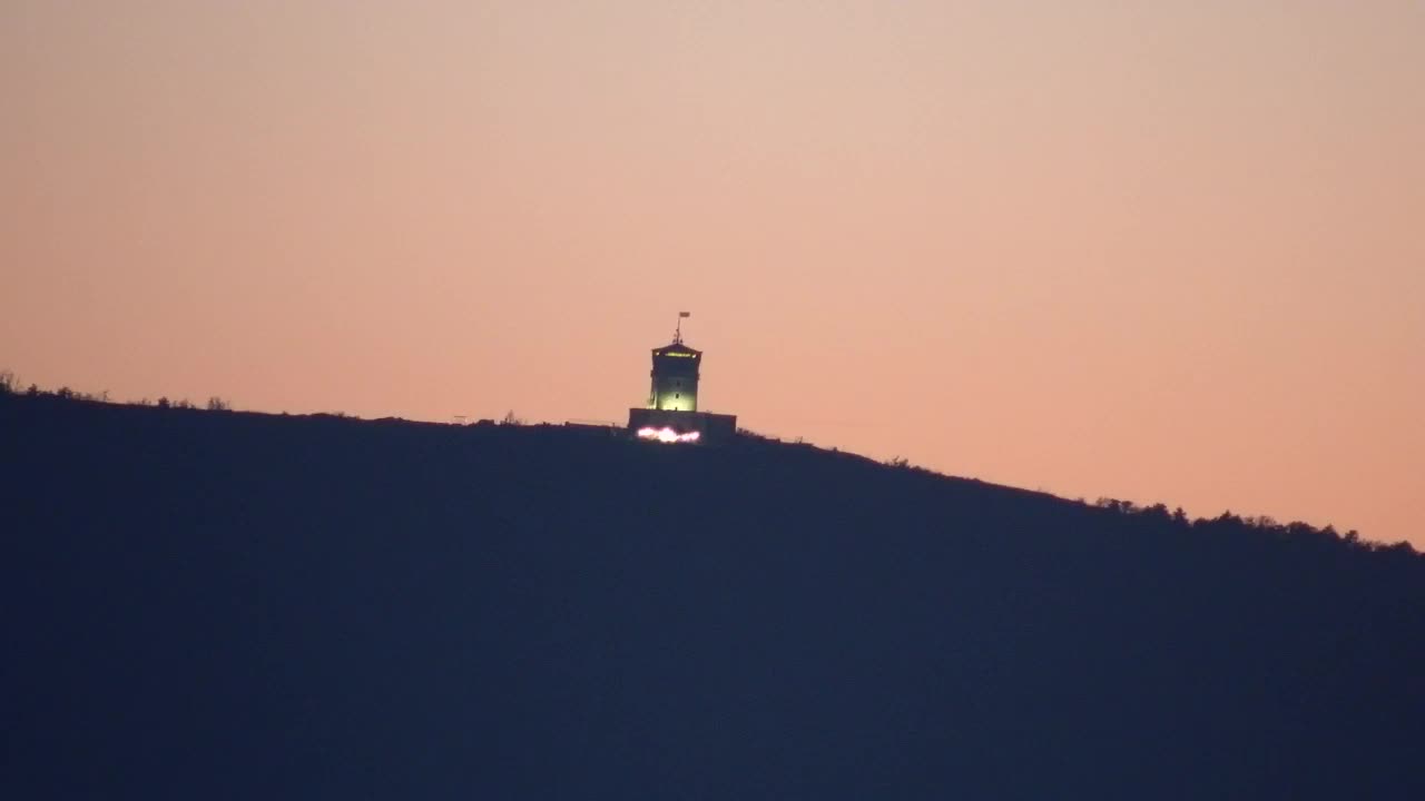 Stunning Panorama of Šempeter pri Gorici