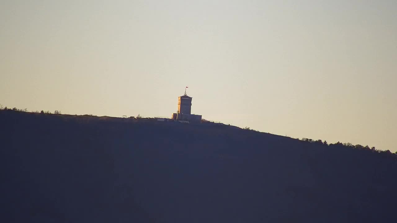 Stunning Panorama of Šempeter pri Gorici