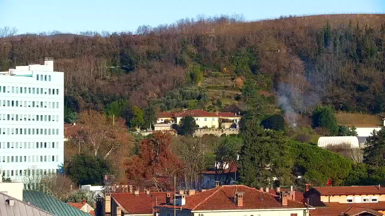 Stunning Panorama of Šempeter pri Gorici