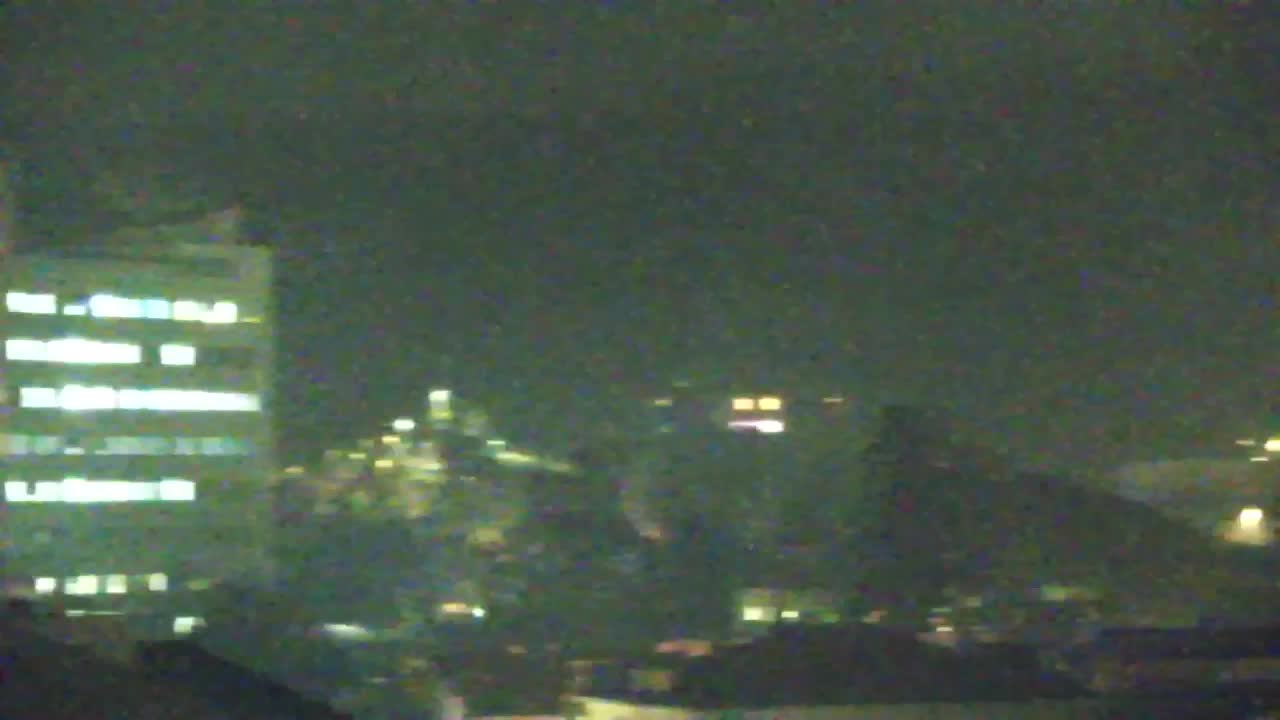 Stunning Panorama of Šempeter pri Gorici