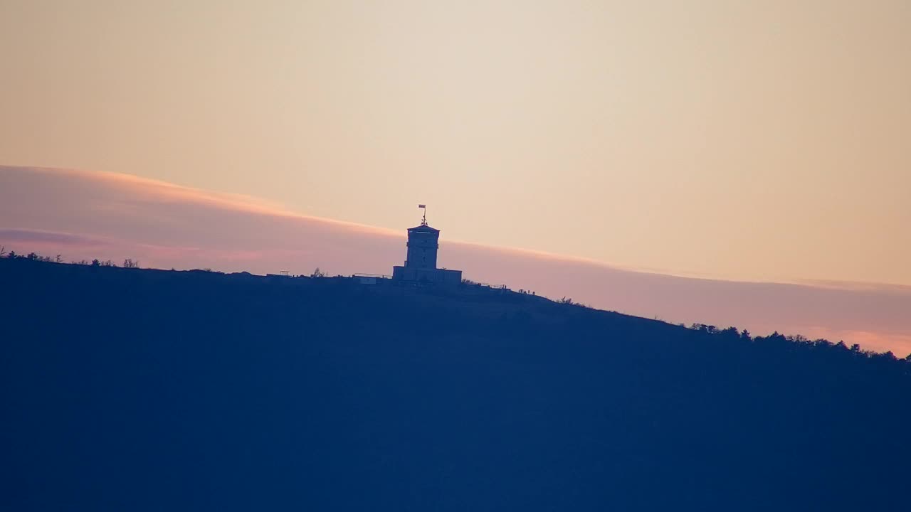Stunning Panorama of Šempeter pri Gorici