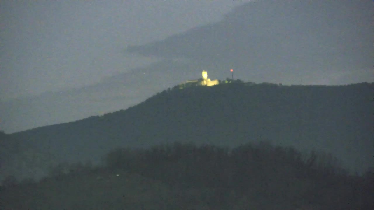 Stunning Panorama of Šempeter pri Gorici