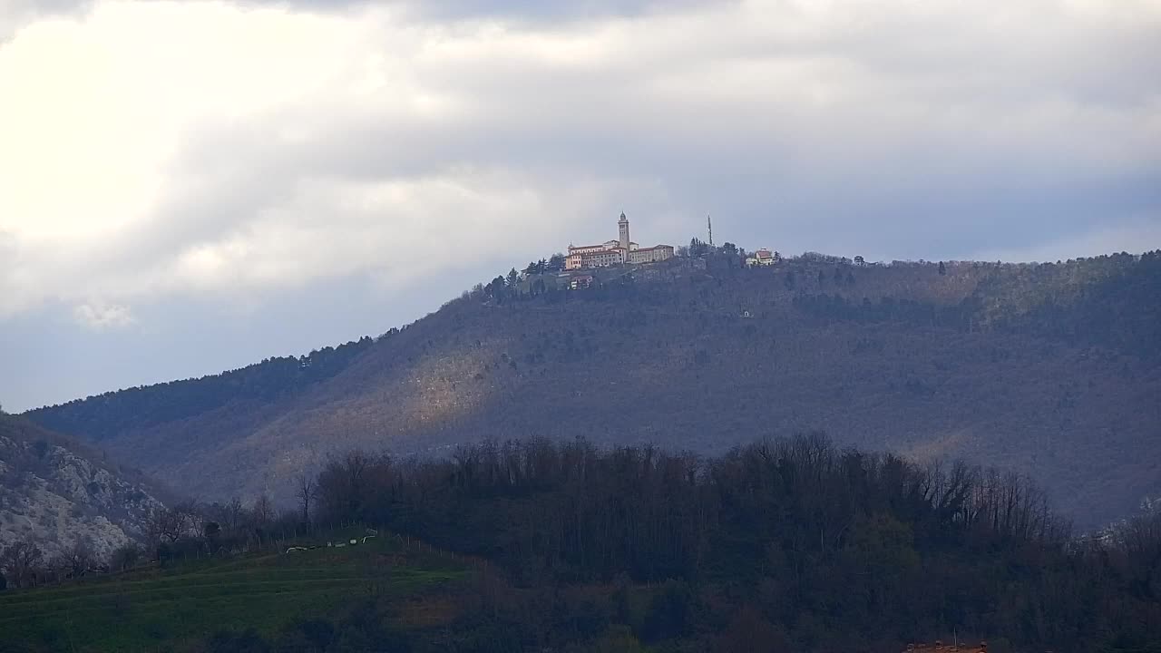 Stunning Panorama of Šempeter pri Gorici