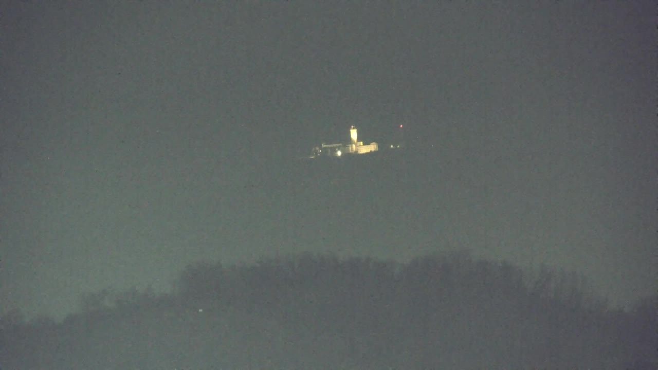 Stunning Panorama of Šempeter pri Gorici