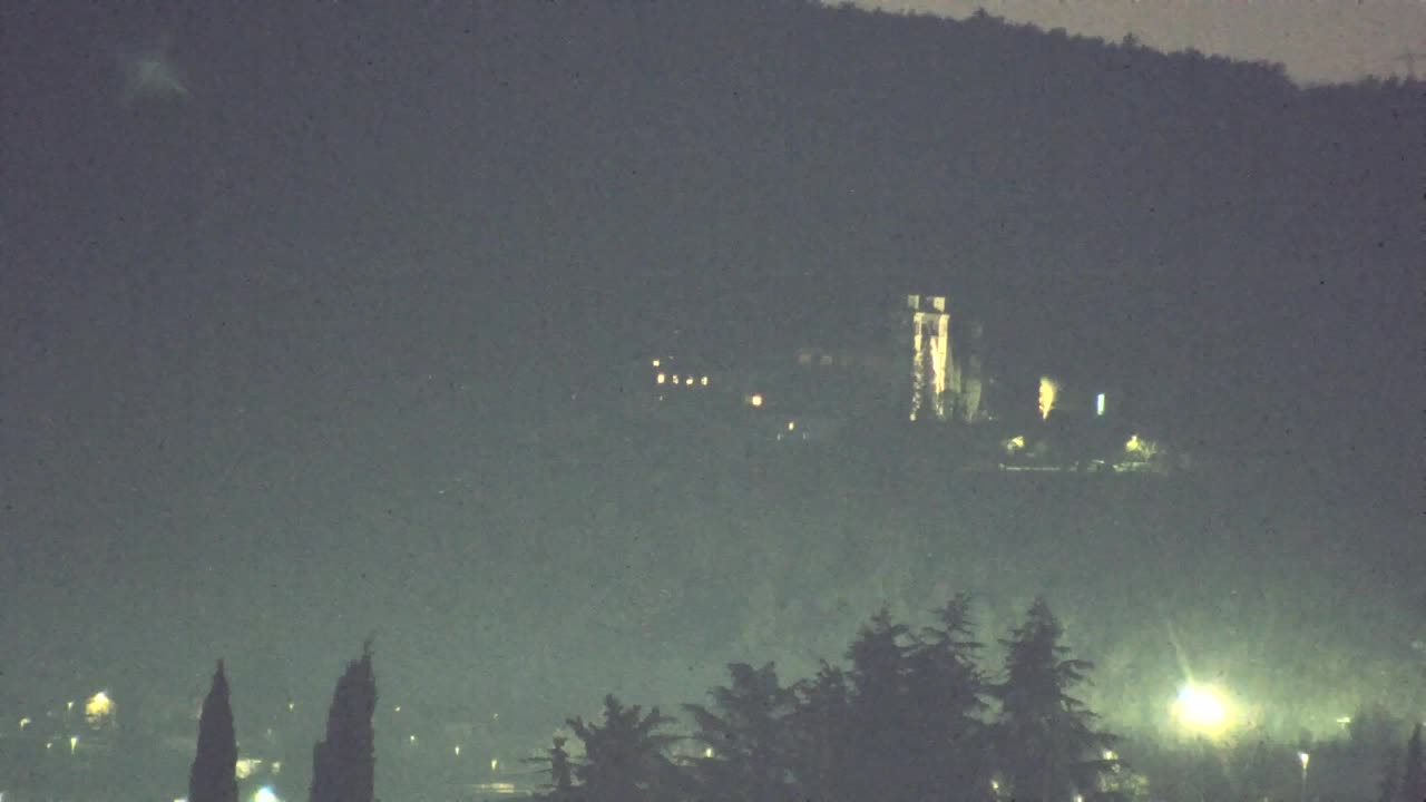 Stunning Panorama of Šempeter pri Gorici