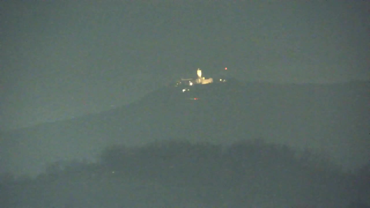 Stunning Panorama of Šempeter pri Gorici