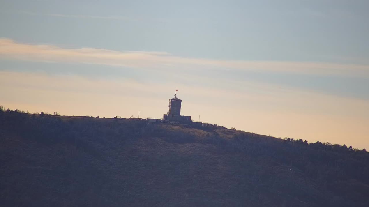 Stunning Panorama of Šempeter pri Gorici
