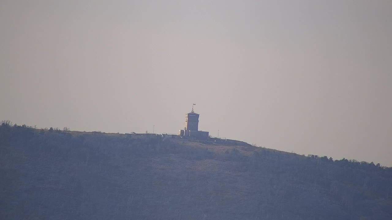 Stunning Panorama of Šempeter pri Gorici