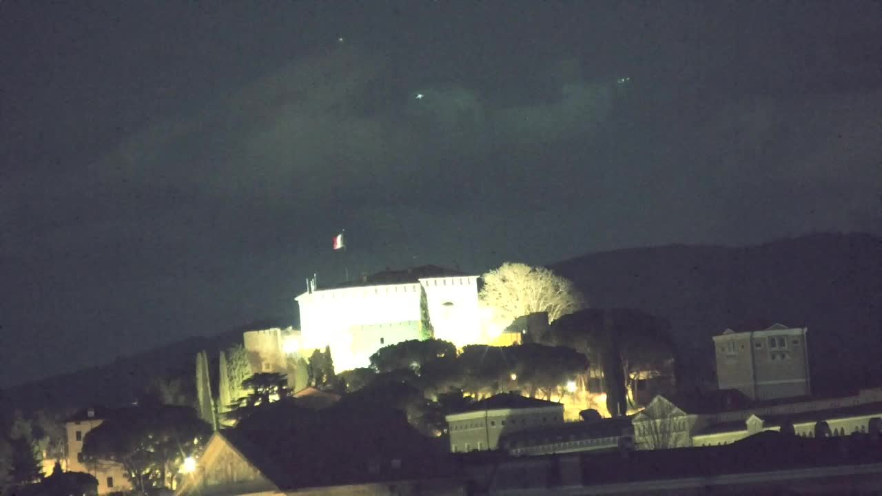 Stunning Panorama of Šempeter pri Gorici