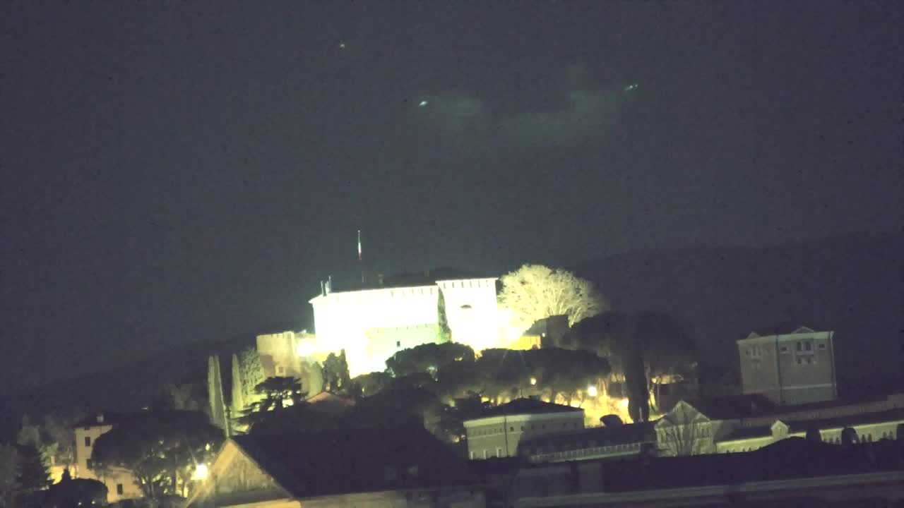 Stunning Panorama of Šempeter pri Gorici