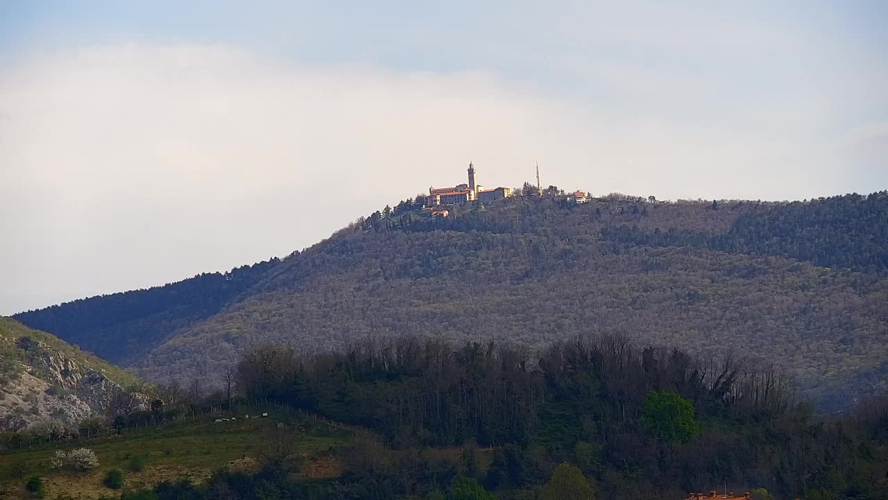 Stunning Panorama of Šempeter pri Gorici