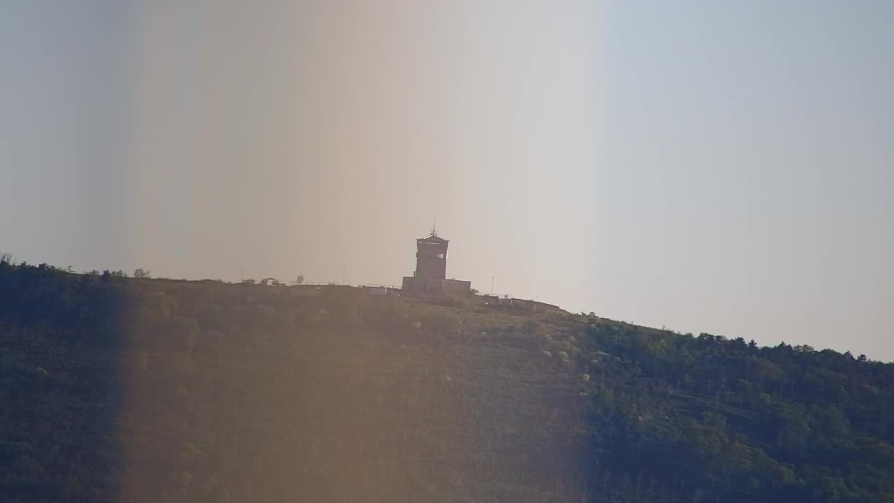 Stunning Panorama of Šempeter pri Gorici