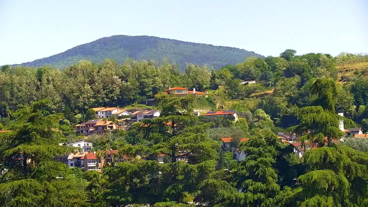 Stunning Panorama of Šempeter pri Gorici