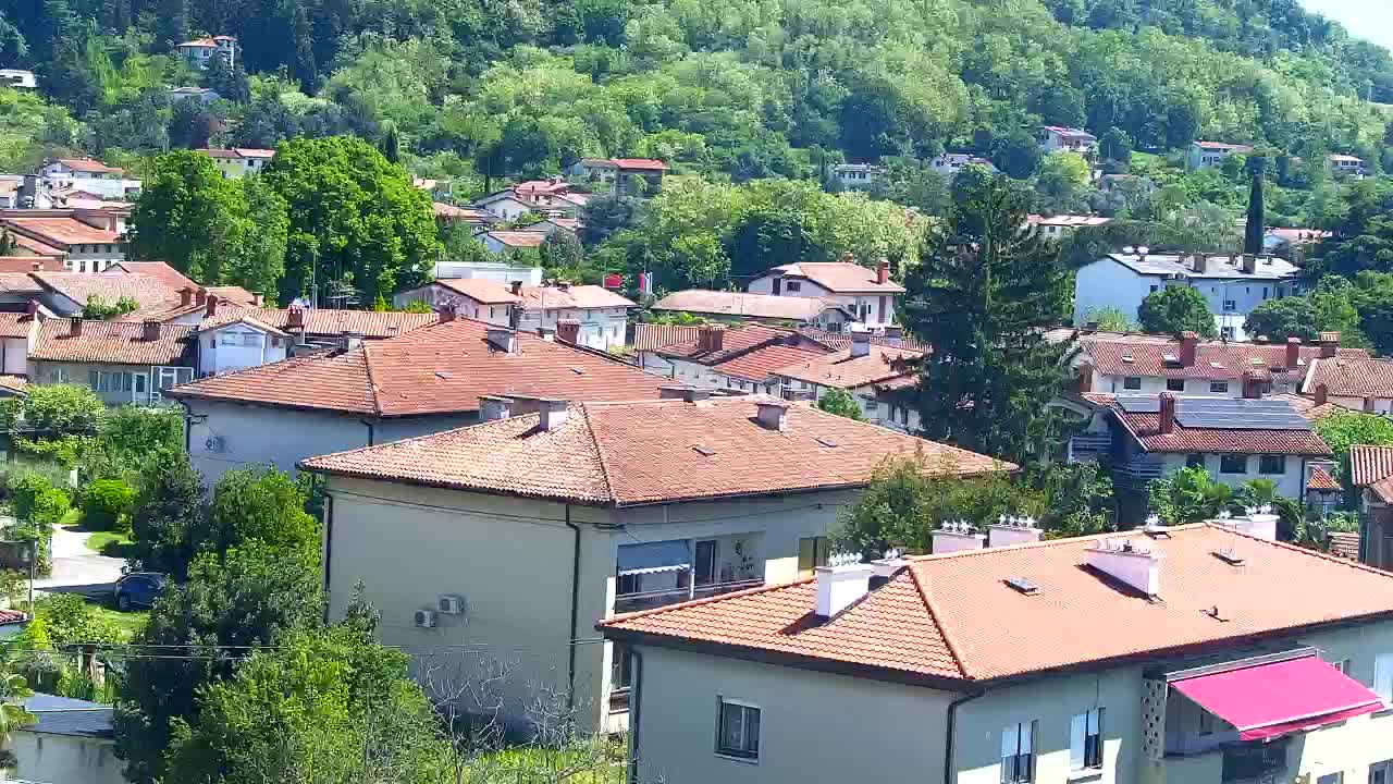 Stunning Panorama of Šempeter pri Gorici