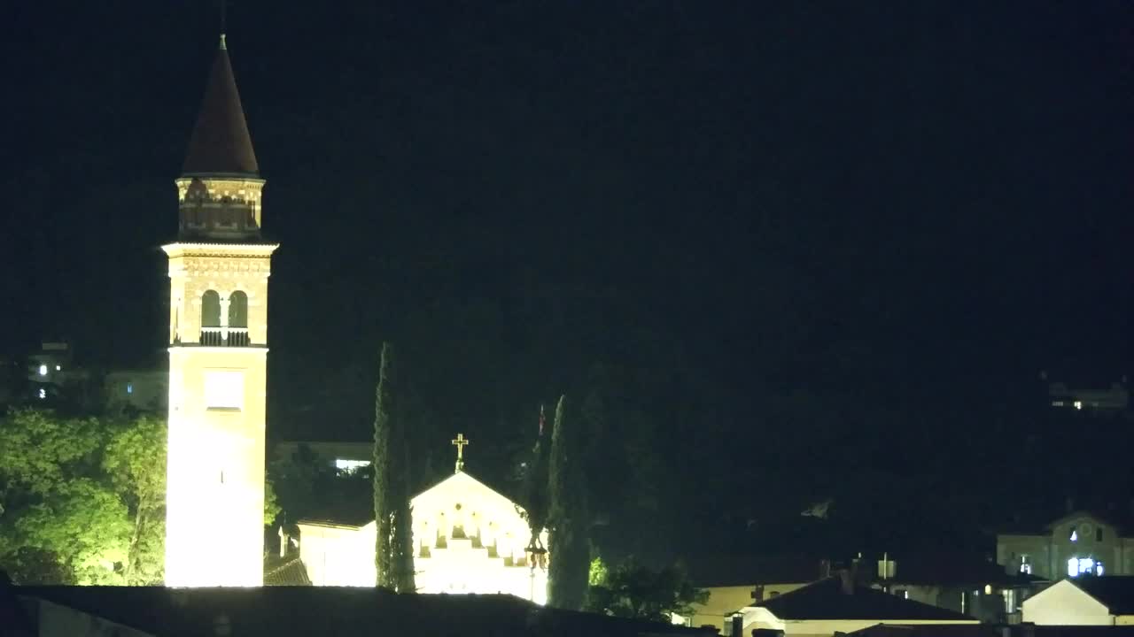 Stunning Panorama of Šempeter pri Gorici
