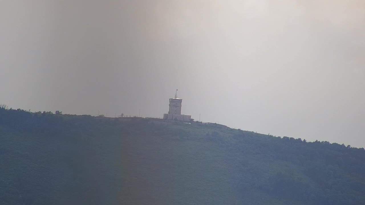 Atemberaubendes Panorama von Šempeter pri Gorici