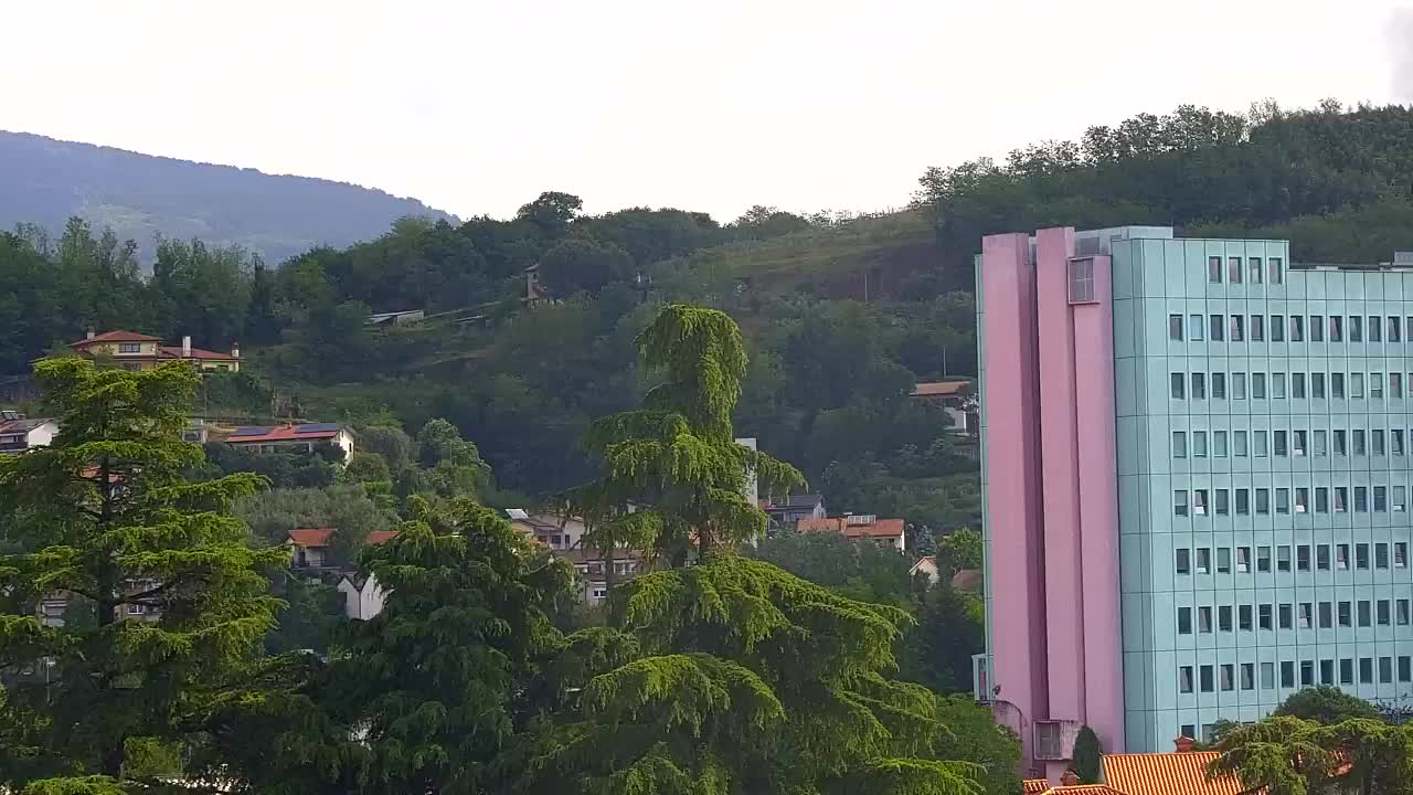 Stunning Panorama of Šempeter pri Gorici
