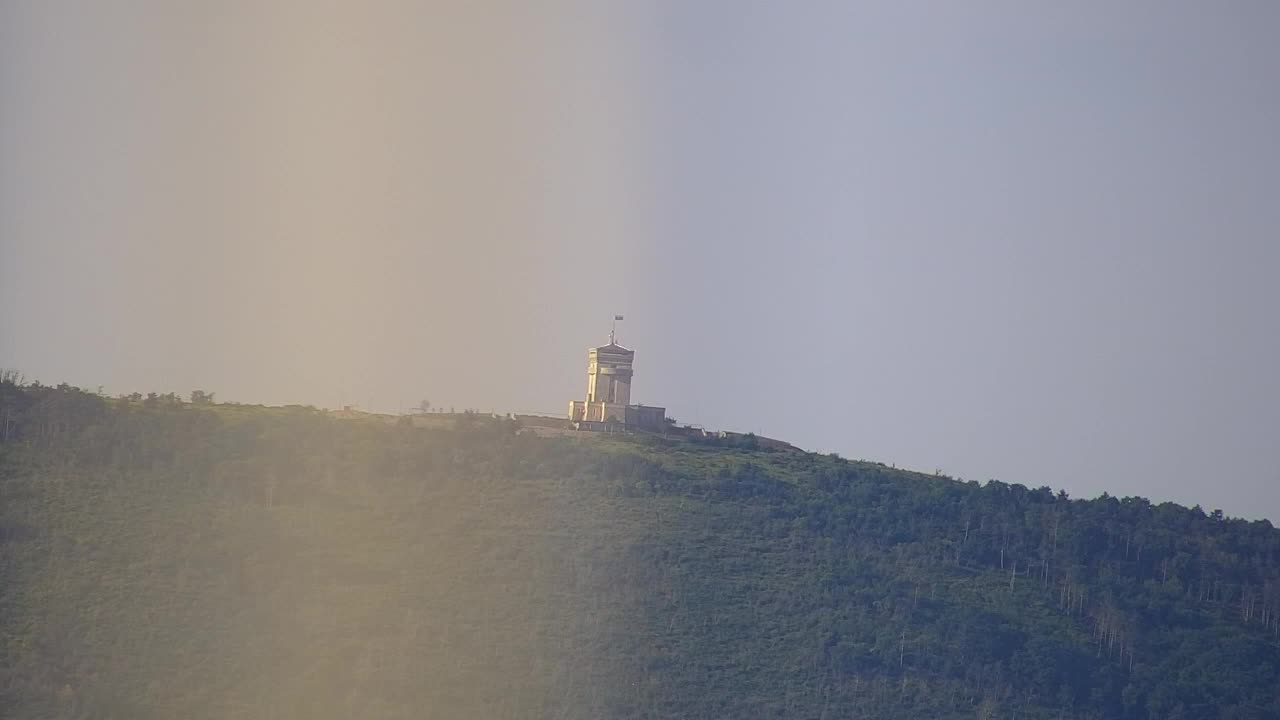 Stunning Panorama of Šempeter pri Gorici