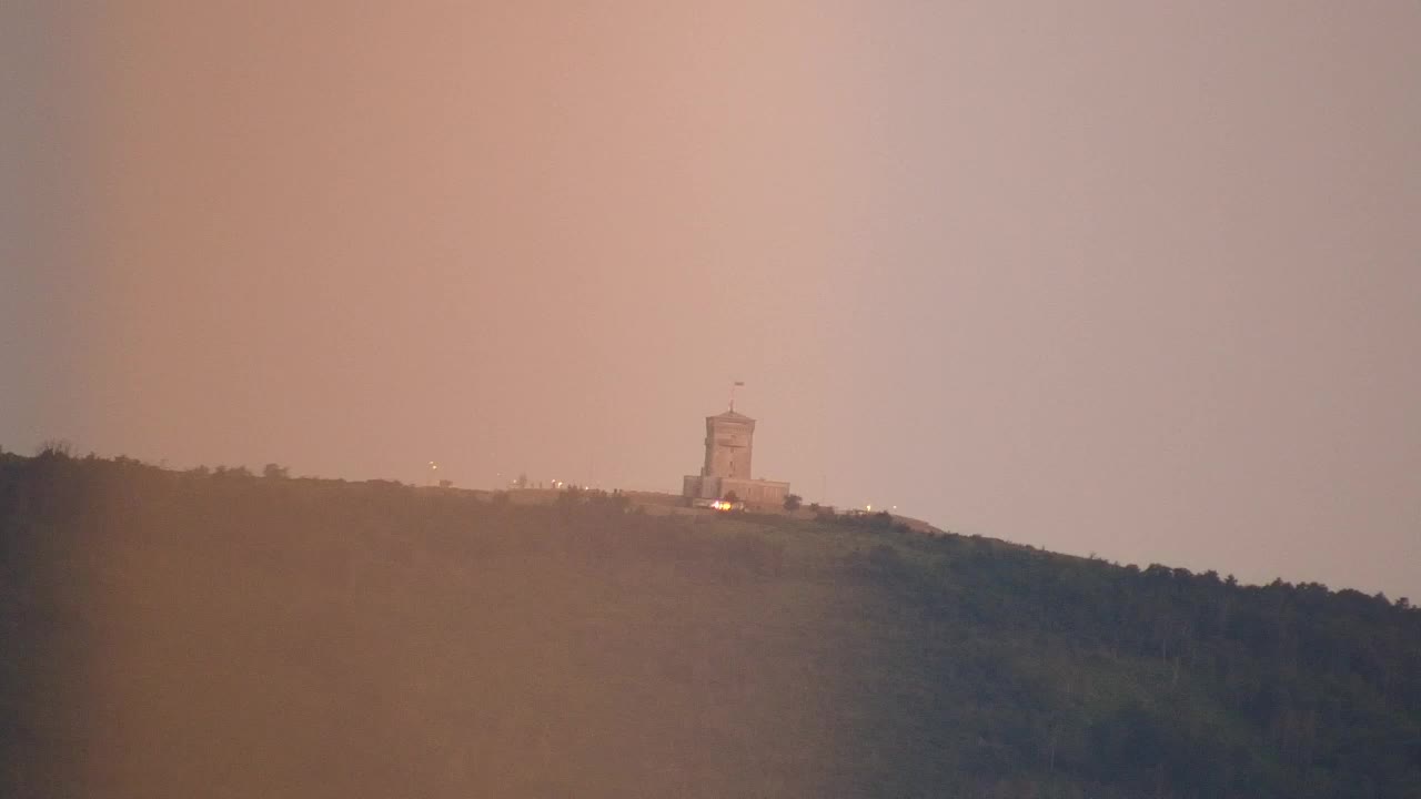 Panorama époustouflant de Šempeter pri Gorici