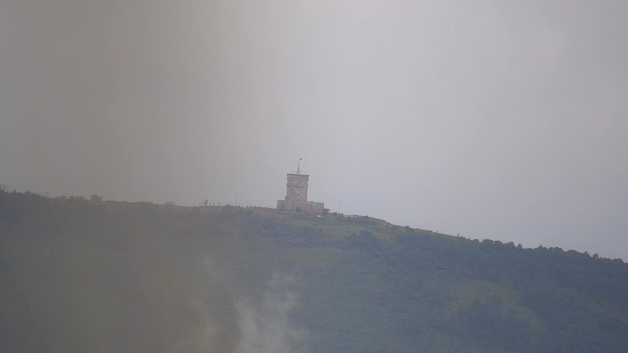 Stunning Panorama of Šempeter pri Gorici