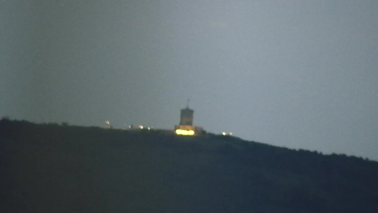 Atemberaubendes Panorama von Šempeter pri Gorici