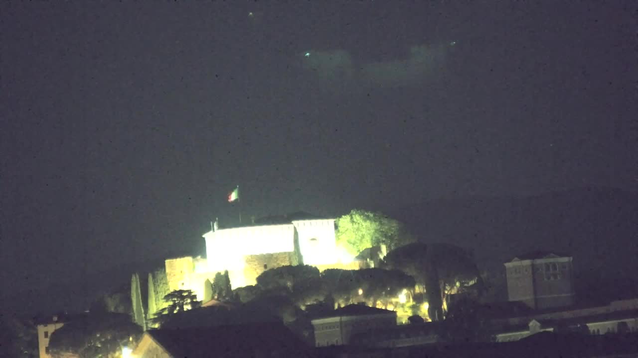 Stunning Panorama of Šempeter pri Gorici