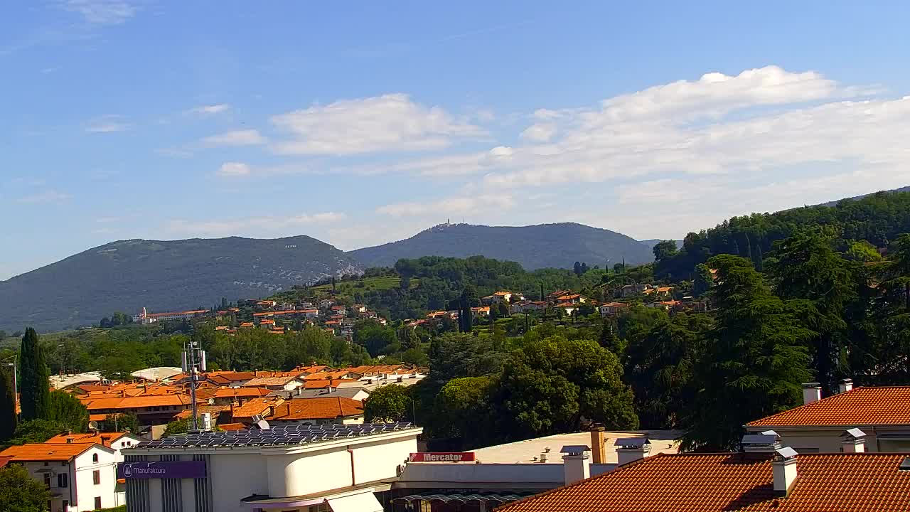Stunning Panorama of Šempeter pri Gorici