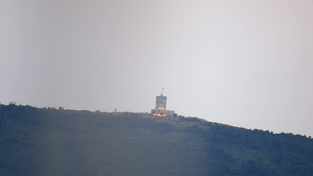 Stunning Panorama of Šempeter pri Gorici