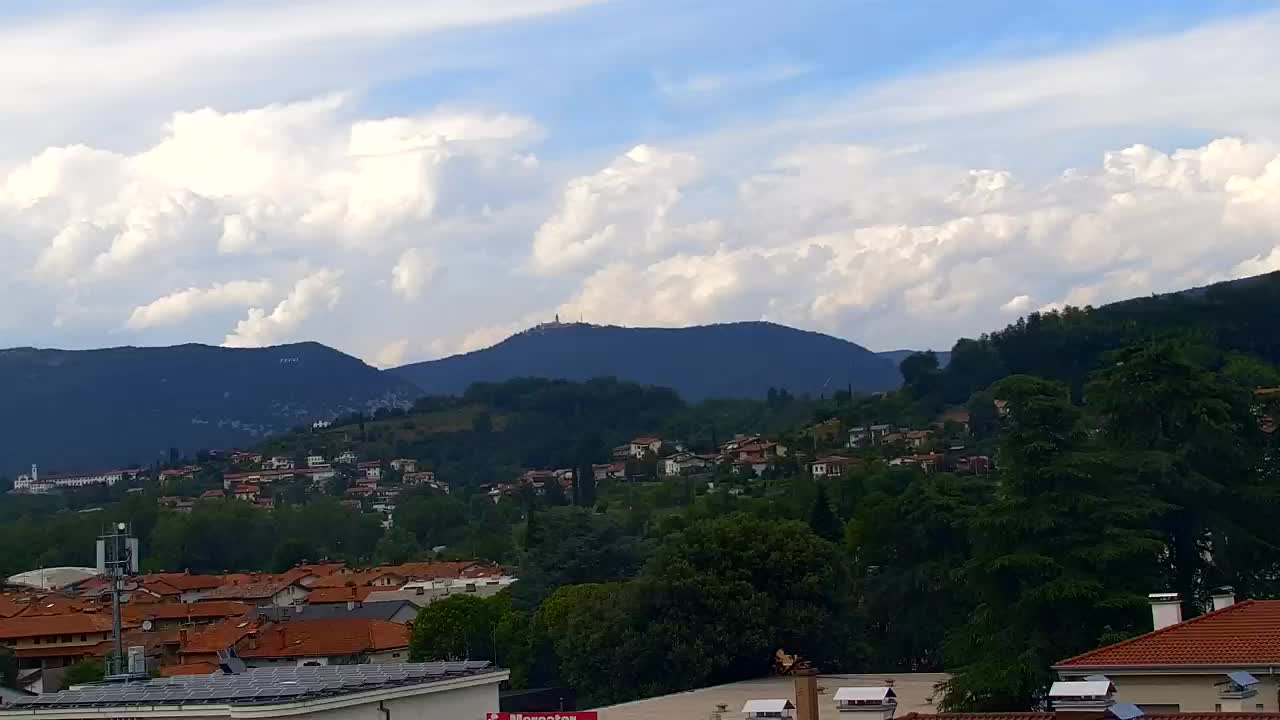 Stunning Panorama of Šempeter pri Gorici