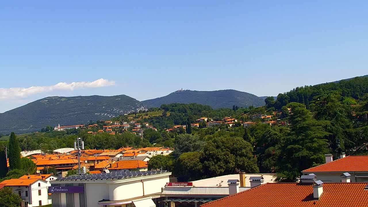 Stunning Panorama of Šempeter pri Gorici