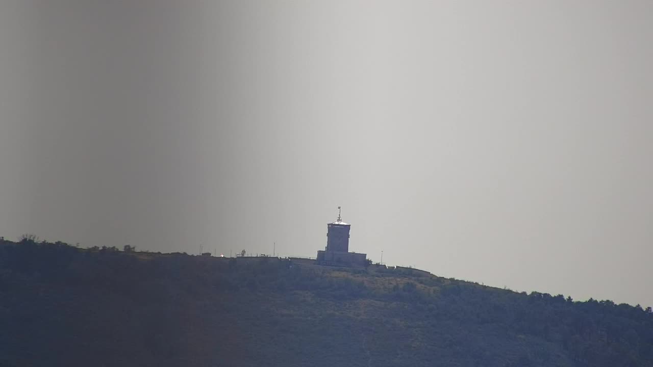 Stunning Panorama of Šempeter pri Gorici