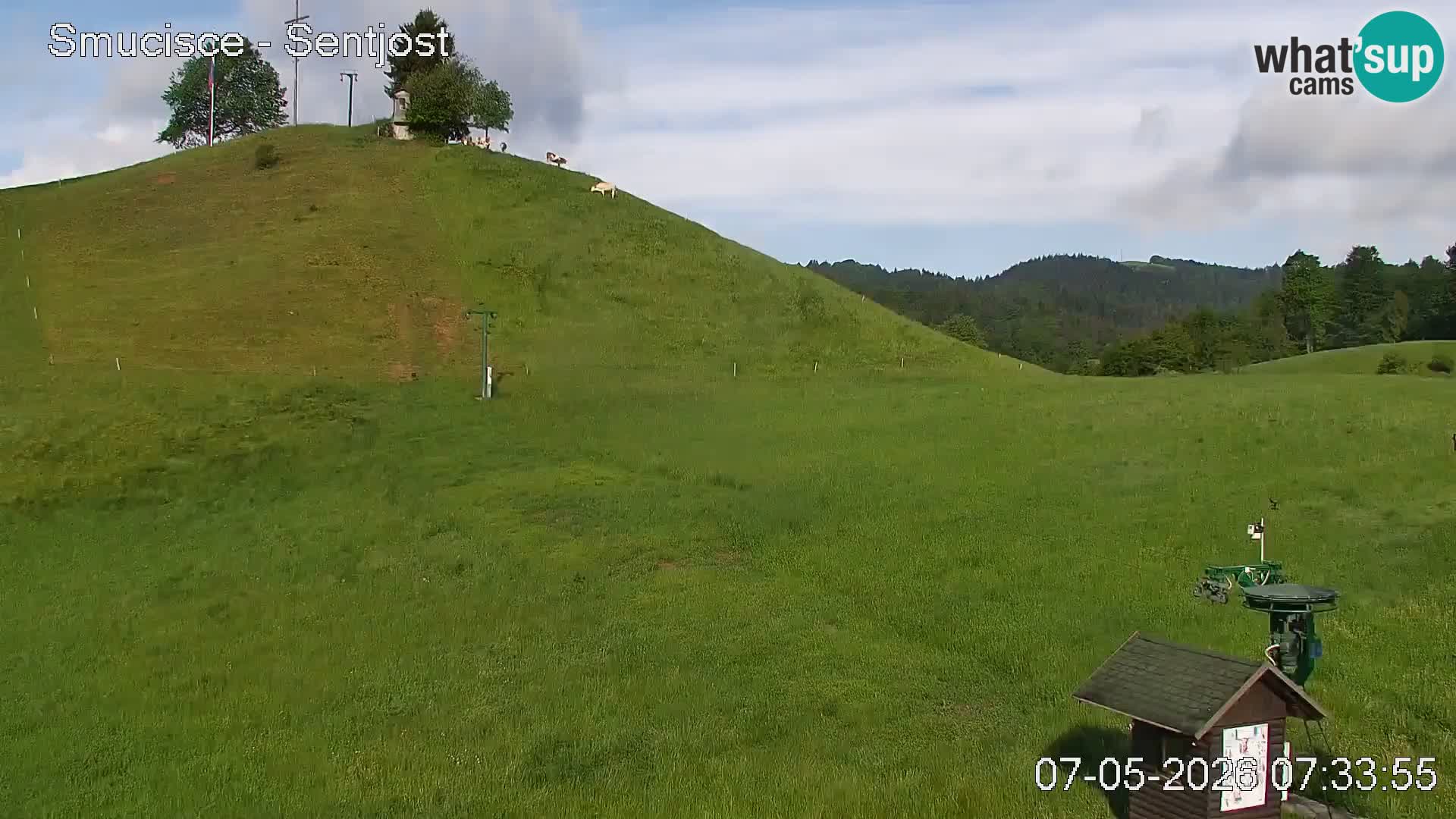 Webcam Šentjošt – Vue en direct depuis la station de ski