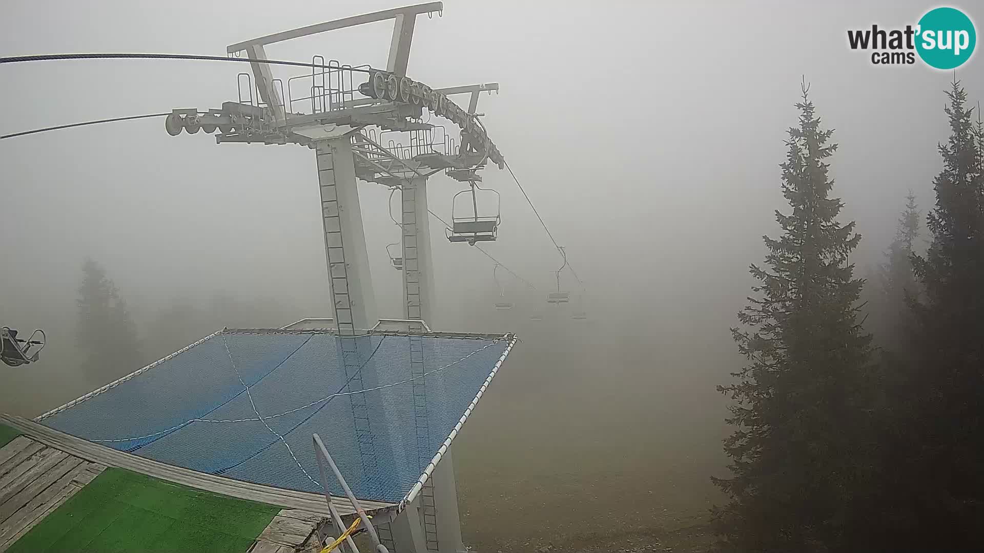 Live cam Sorica Skigebiet Krvavec – Soriška Planina – Vrh Lajnar