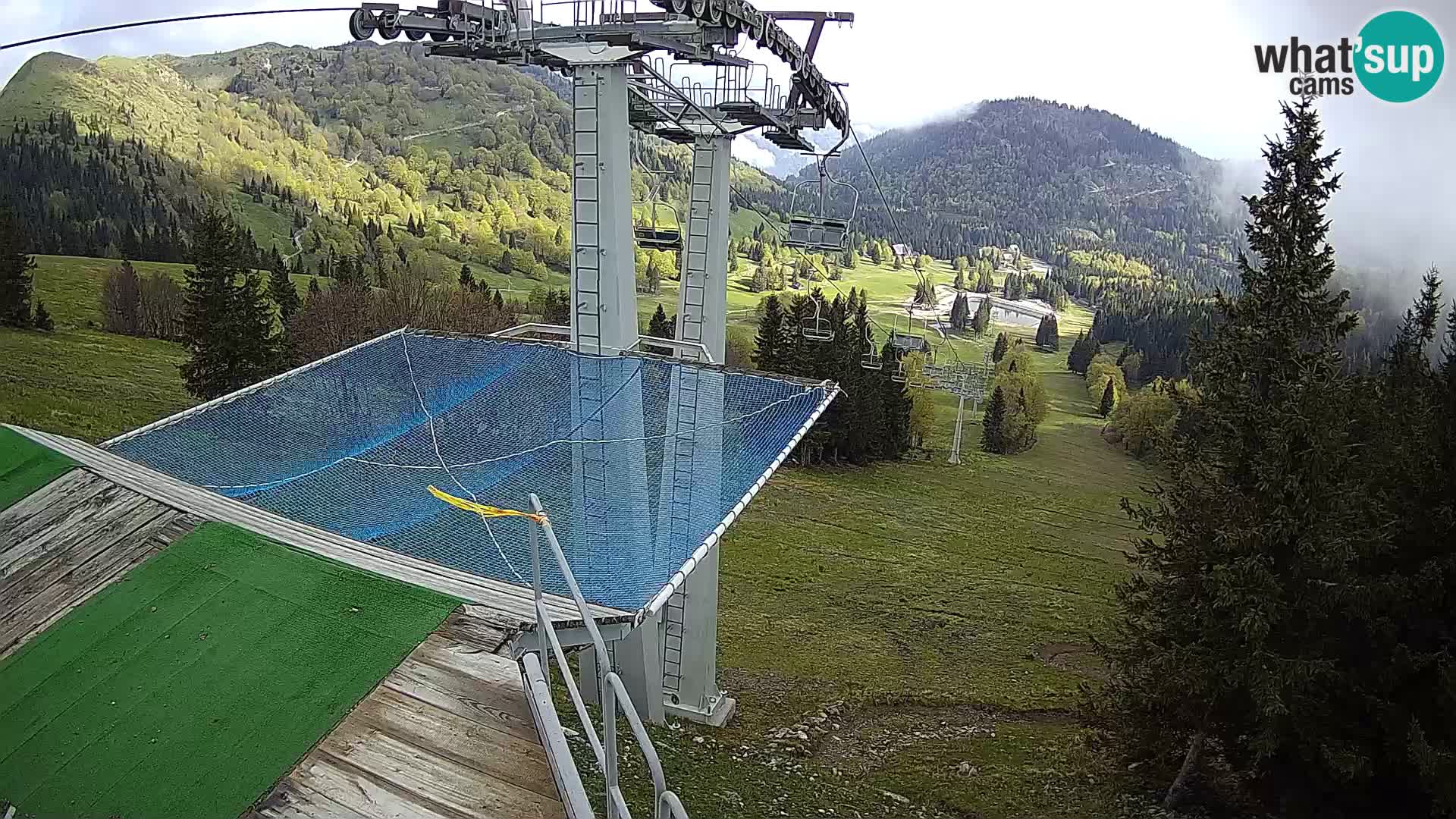 Live cam Sorica Skigebiet Krvavec – Soriška Planina – Vrh Lajnar