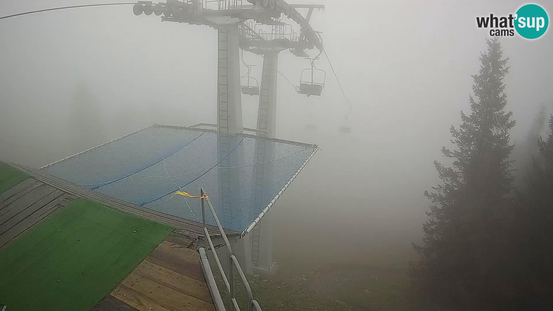 Live Webcam Sorica Ski resort – Soriška Planina – Vrh Lajnar