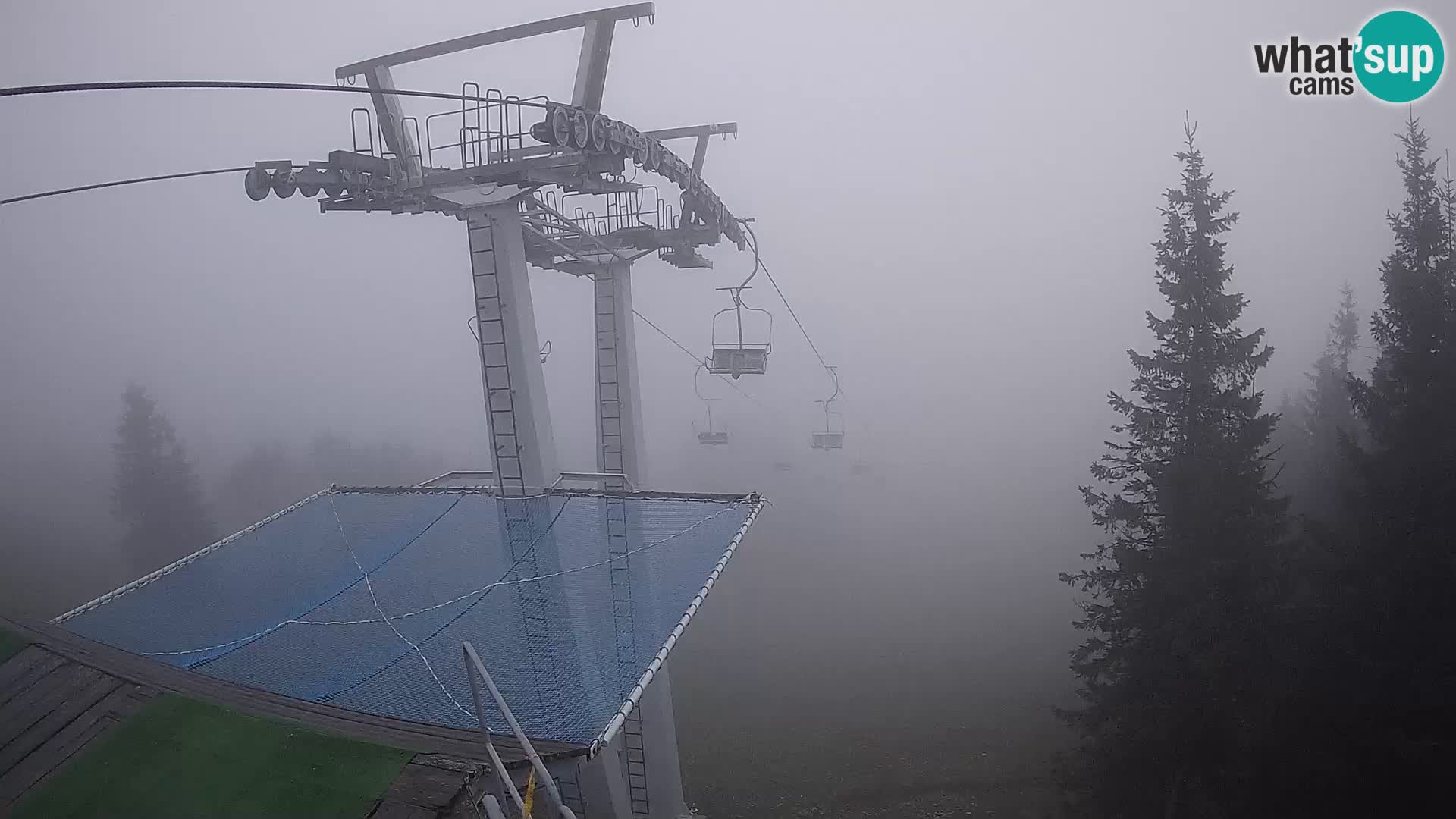 Camera en vivo Sorica Estacion esqui – Soriška Planina – Vrh Lajnar