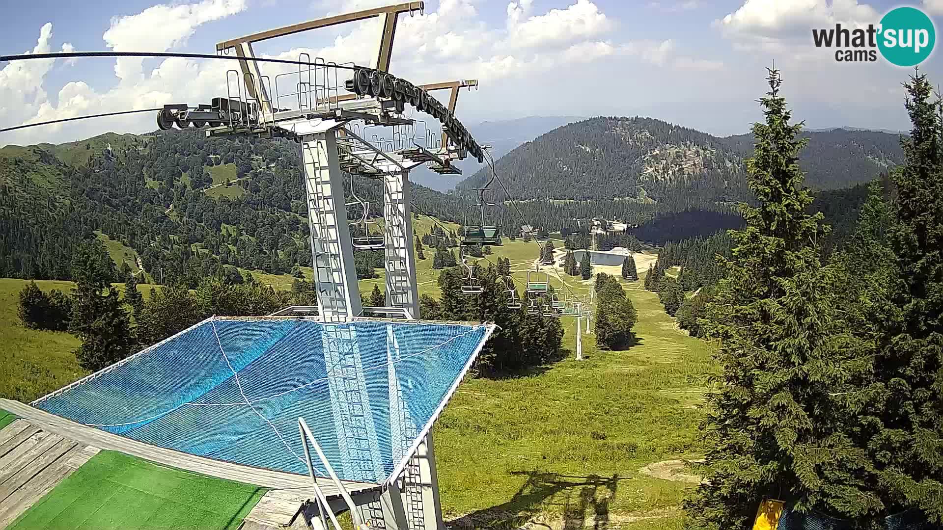 Webcam Sorica Stazione sciistica – Soriška Planina – Cima Lajnar