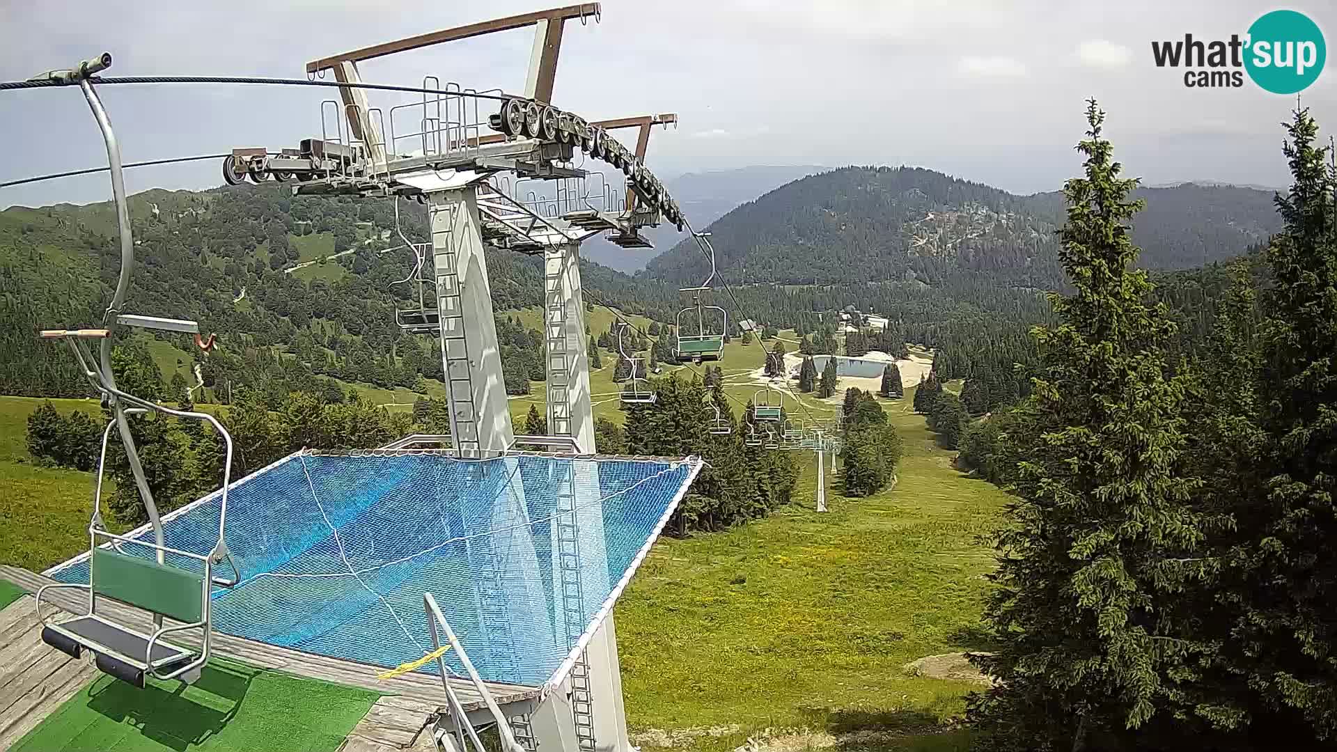 Live cam Sorica Skigebiet Krvavec – Soriška Planina – Vrh Lajnar
