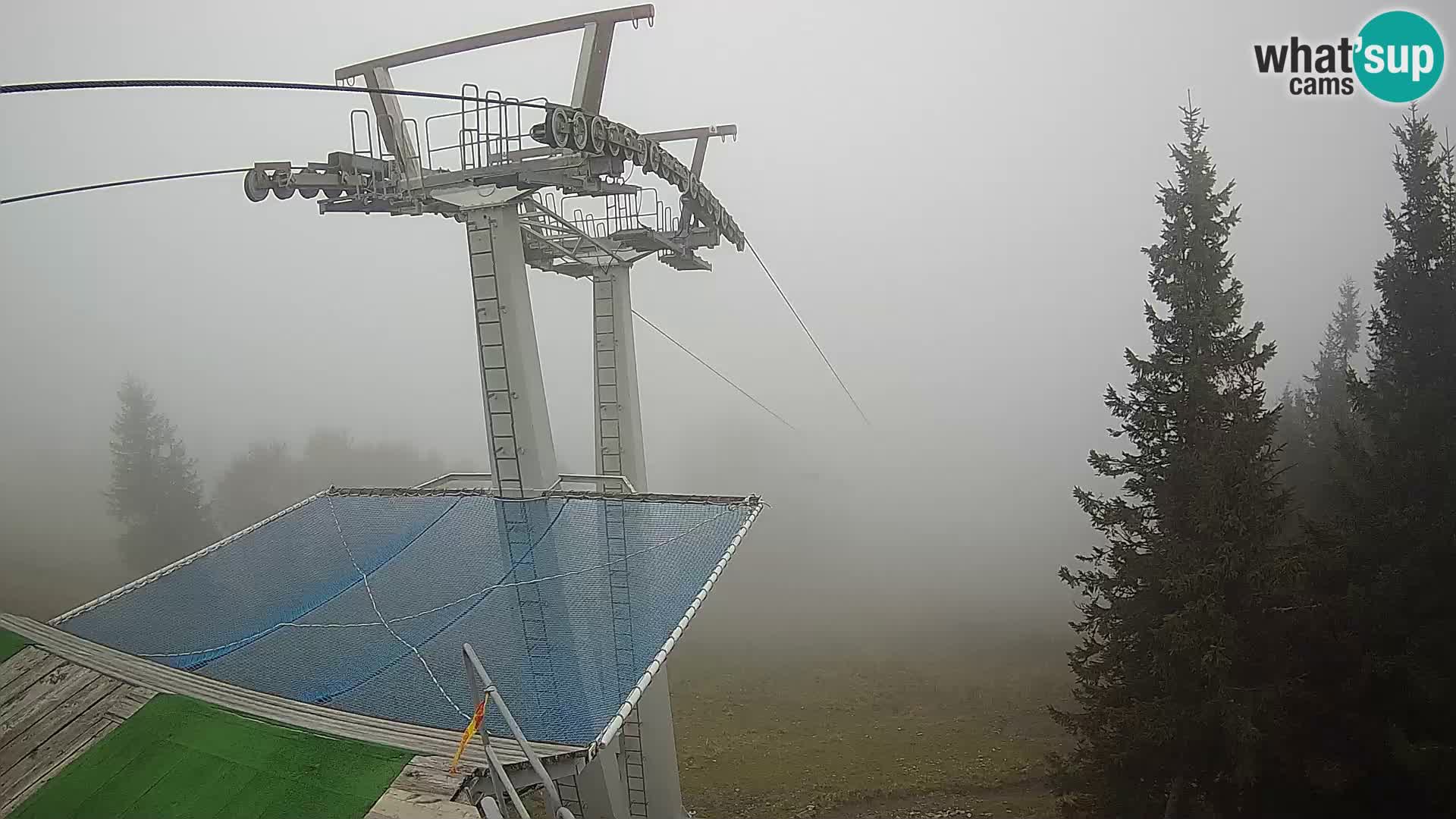 Live cam Sorica Skigebiet Krvavec – Soriška Planina – Vrh Lajnar