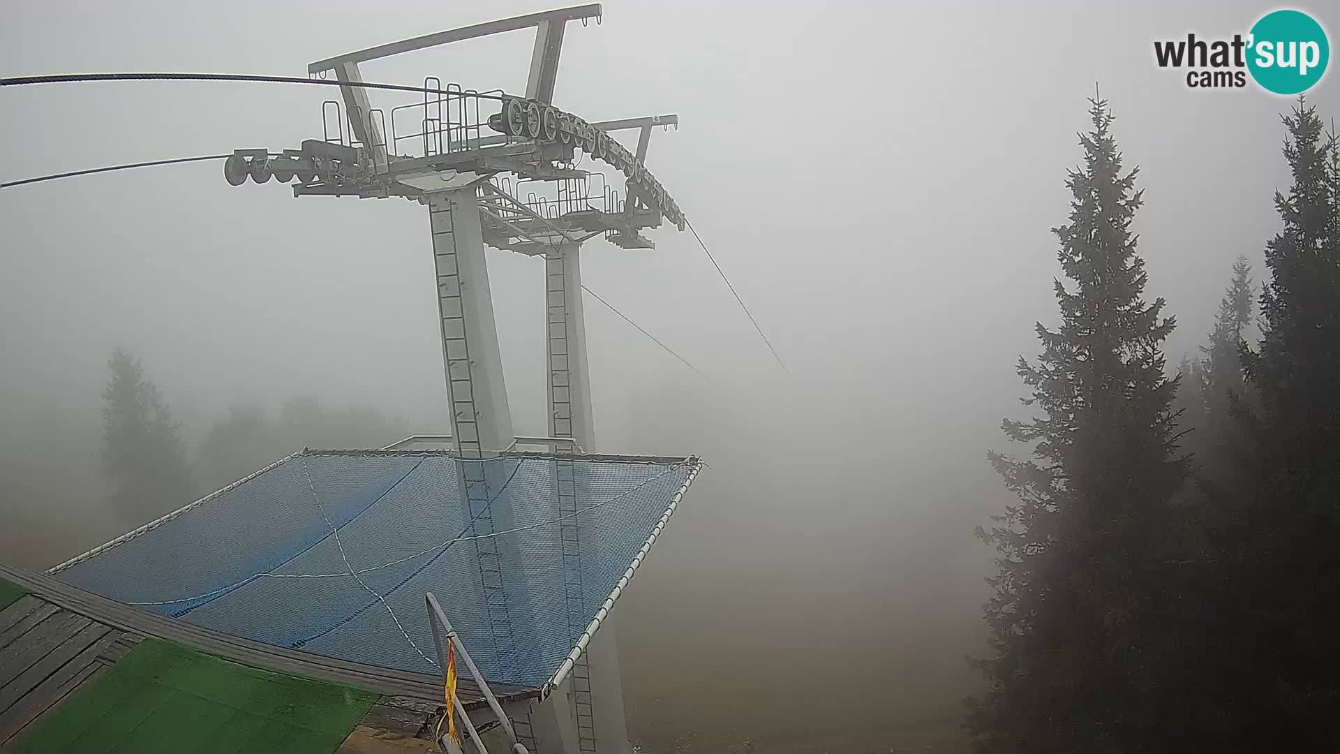 Live cam Sorica Skigebiet Krvavec – Soriška Planina – Vrh Lajnar