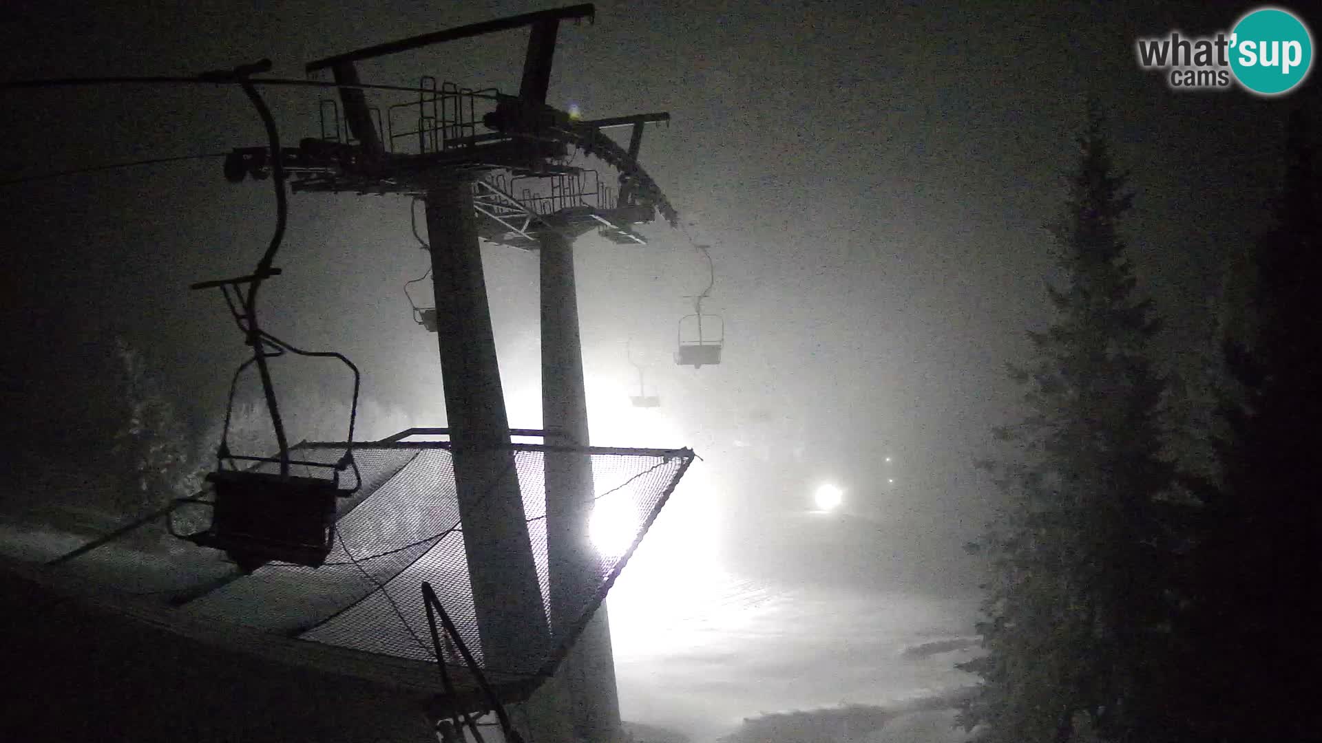 Livecam Sorica Ski resort – Soriška Planina – Vrh Lajnar