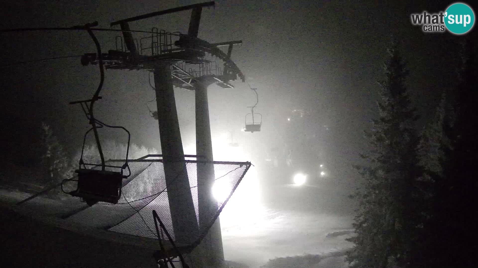 Livecam Sorica Ski resort – Soriška Planina – Vrh Lajnar