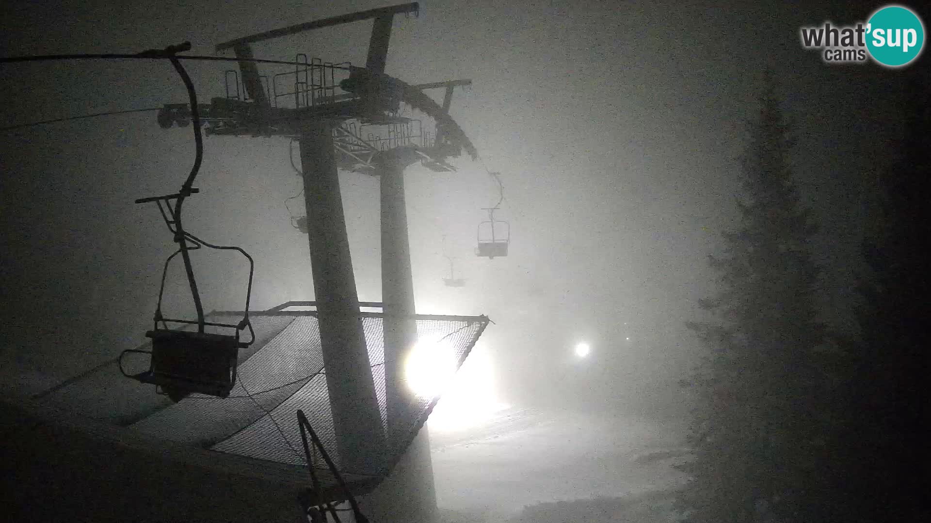 Camera en vivo Sorica Estacion esqui – Soriška Planina – Vrh Lajnar