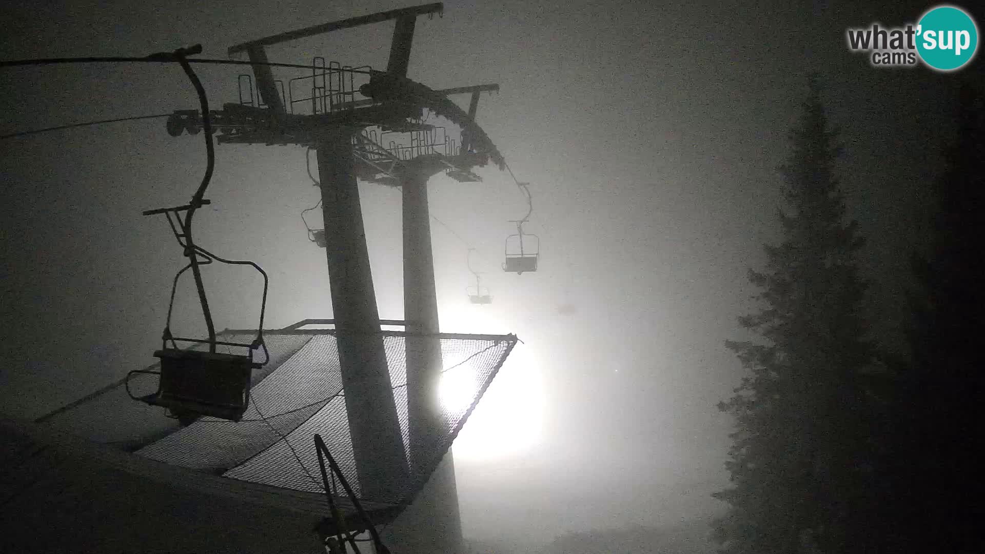 Camera en vivo Sorica Estacion esqui – Soriška Planina – Vrh Lajnar