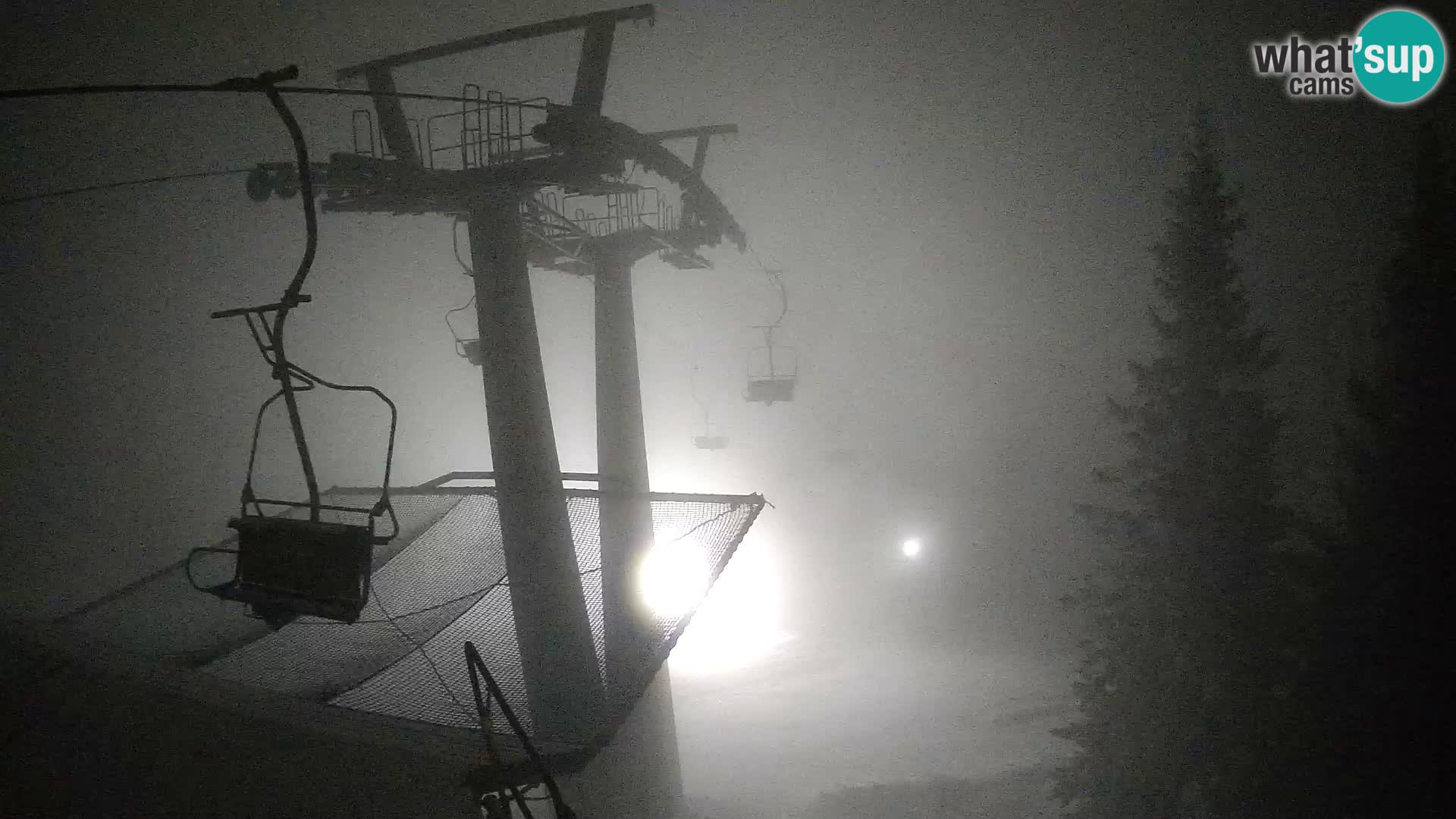 Livecam Sorica Ski resort – Soriška Planina – Vrh Lajnar