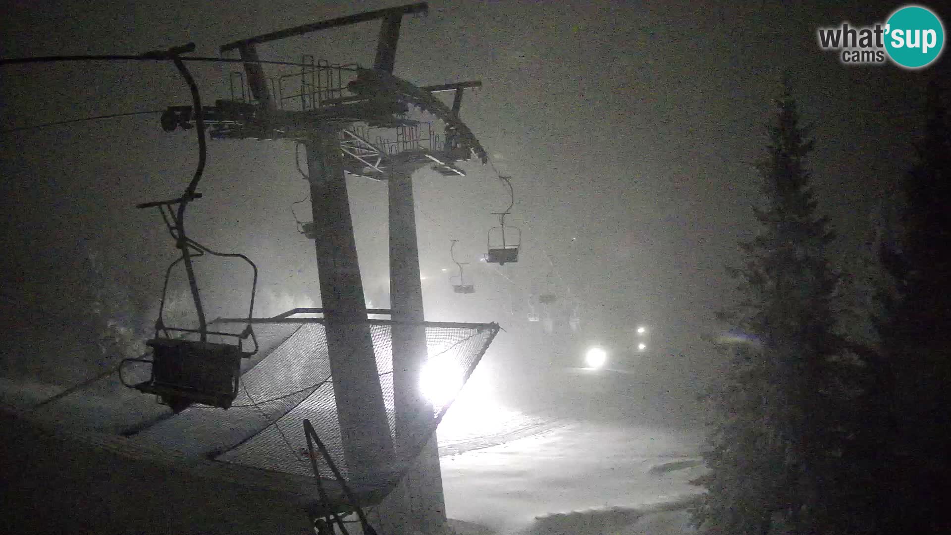 Livecam Sorica Ski resort – Soriška Planina – Vrh Lajnar