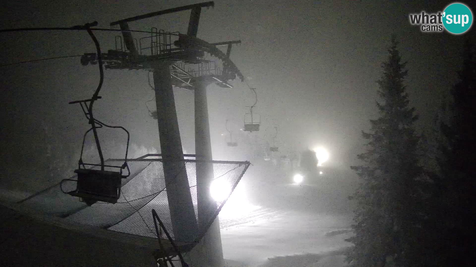 Camera en vivo Sorica Estacion esqui – Soriška Planina – Vrh Lajnar